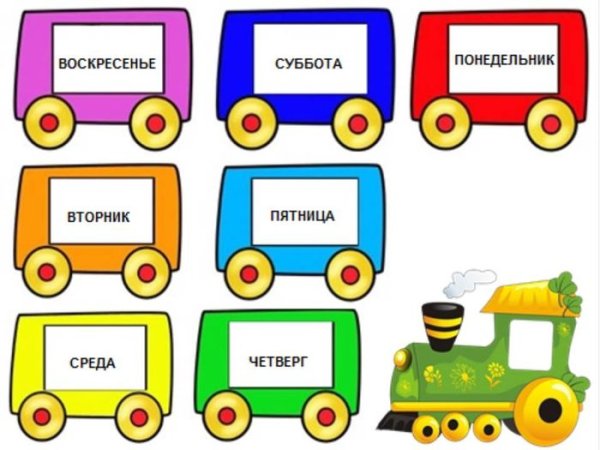 Паровозик с днями недели