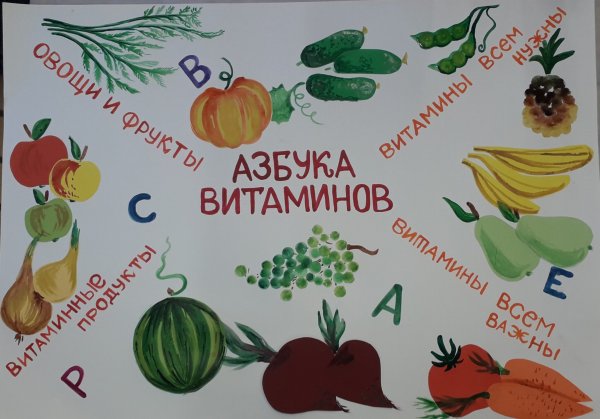 Наглядные пособия для детей фрукты и овощи игры