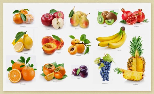 Фрукты для детей дошкольного возраста