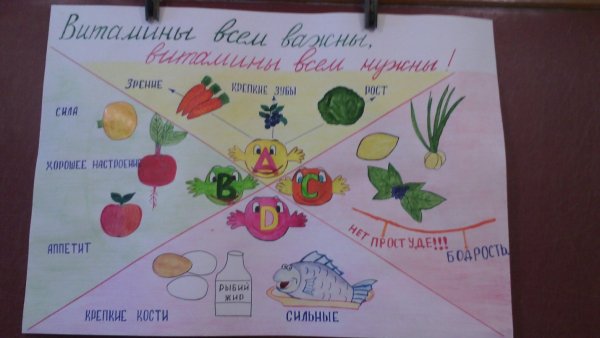 Праздник урожая рисунок