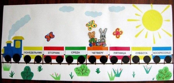 Вагончики с днями недели