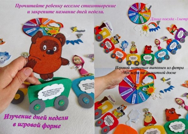 Пособие для изучения дней недели