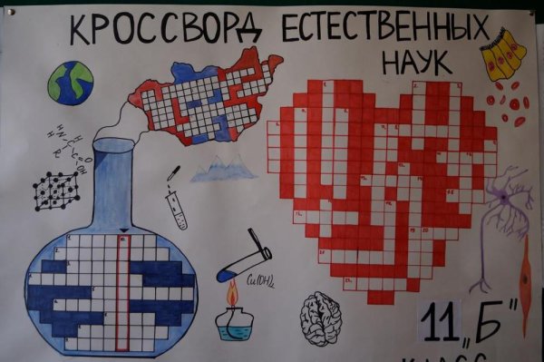 Химическая тематика