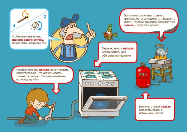 Безопасное пользование газом в быту для детей