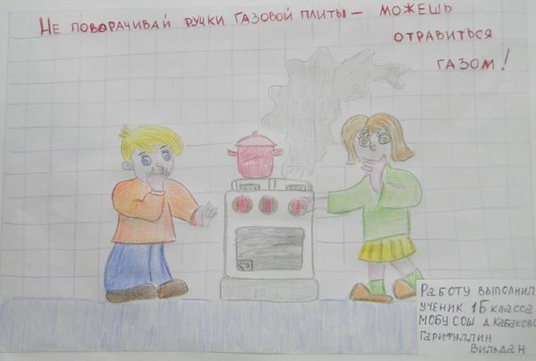 Огонь-друг огонь-враг 2021-2022