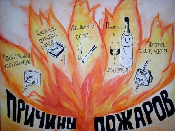Рисунок на противопожарную тему