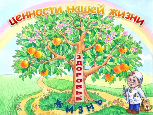 Дерево здоровья в класс