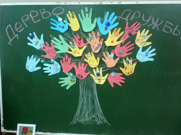 Дерево дружбы плакат