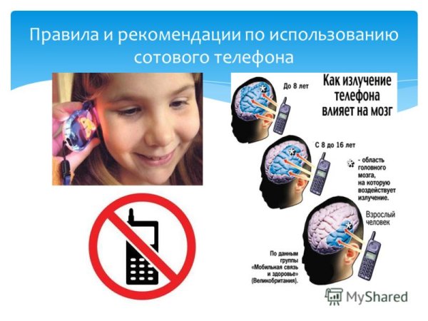 Телефон доверия рисунок