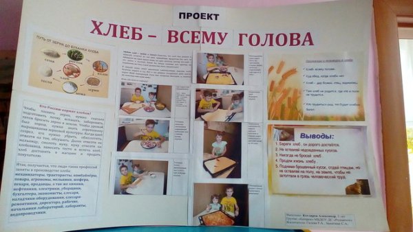 Стенгазета хлеб наше богатство