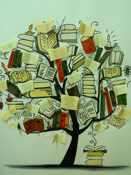 Цитаты о книгах для детей