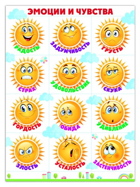 Плакат. Эмоции и чувства.