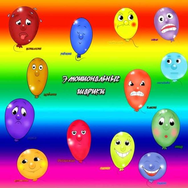 Эмоции и чувства для дошкольников