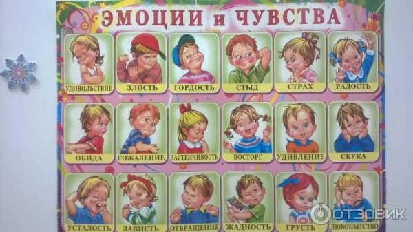Плакат эмоции
