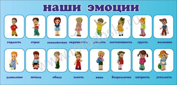 Карточки с названиями эмоций