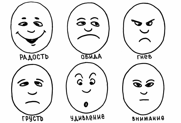 Изображение эмоций