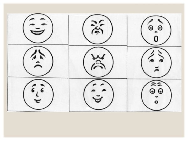 Методика эмоциональная идентификация е.и Изотова