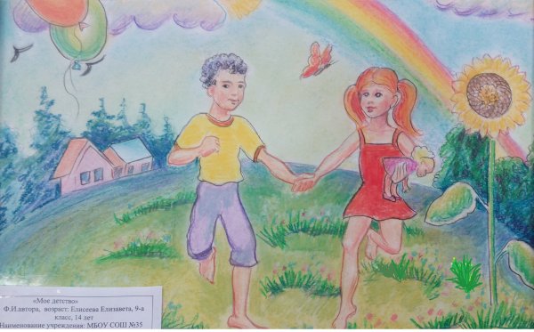 Рисунки на тему Дружба для детей