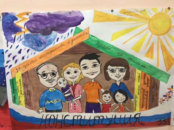 Конституция детские рисунки