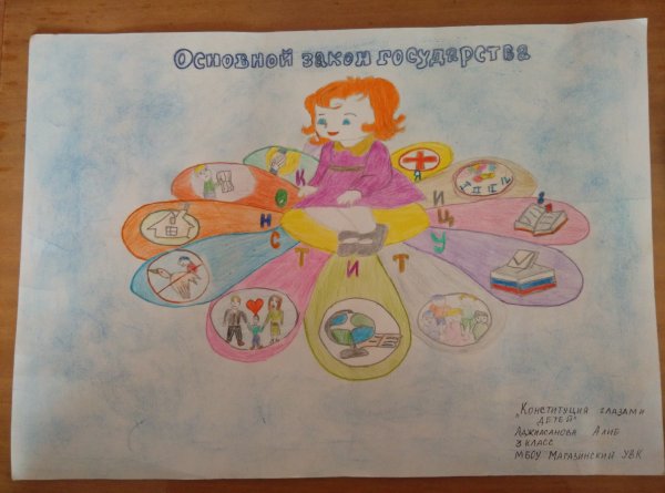 Рисунок на тему я россиянин