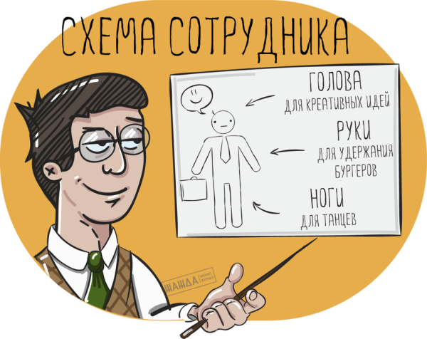 Продажник рисунок