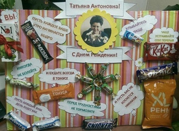 Оригинальное поздравление с днем рождения