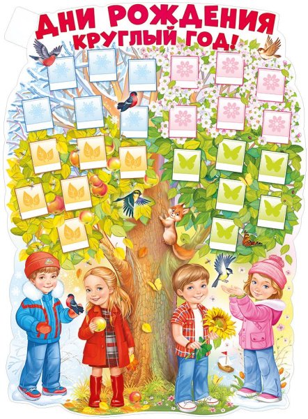 Плакат дни рождения круглый год