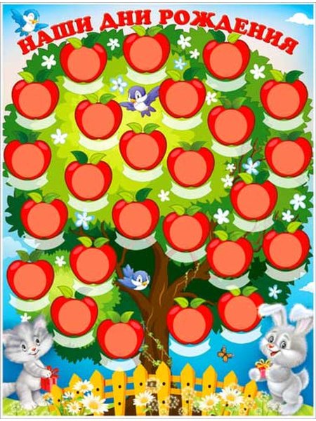 Стенд именинника в детском саду