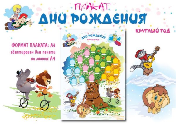 Плакат дни рождения круглый год