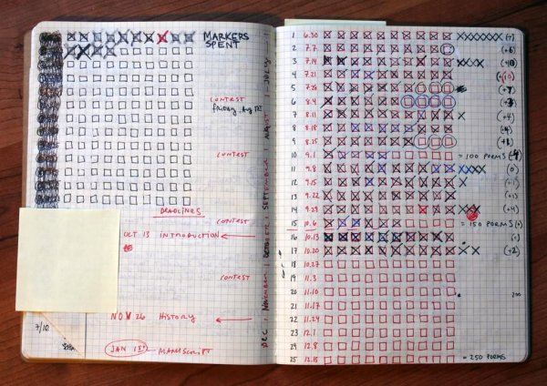 Календарь солдат