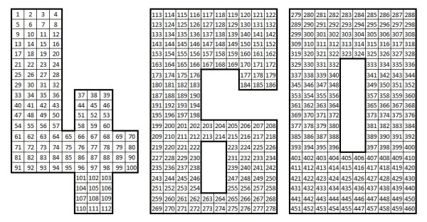 Чек листы для планера трекер привычек