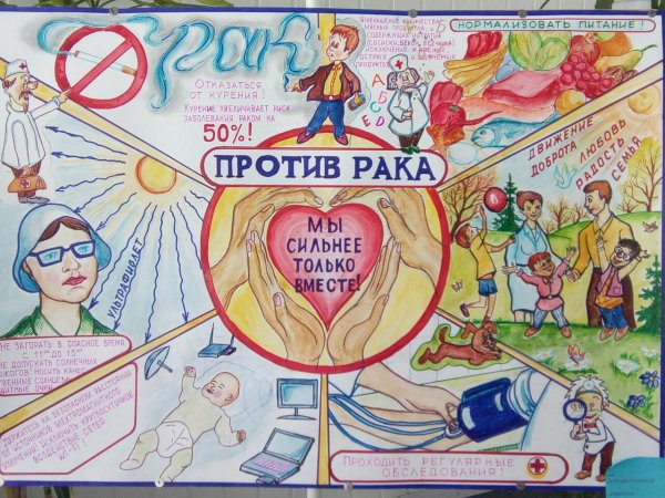 Онкология плакат
