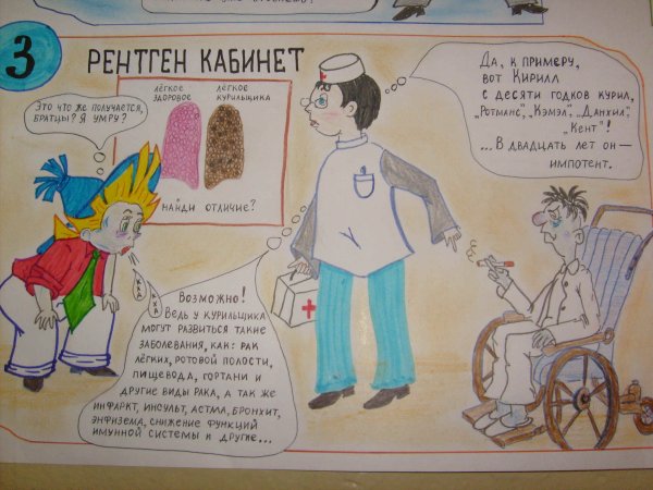 Стенгазета про курение