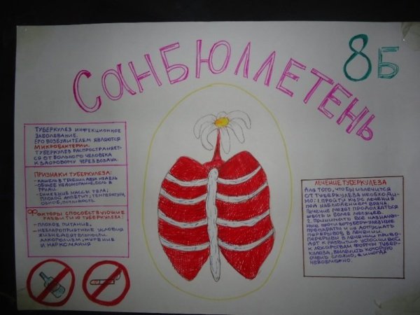 Плакат по профилактике туберкулеза