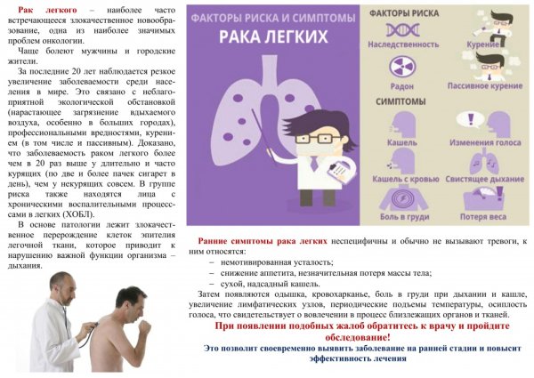 Профилактика онкологии легких