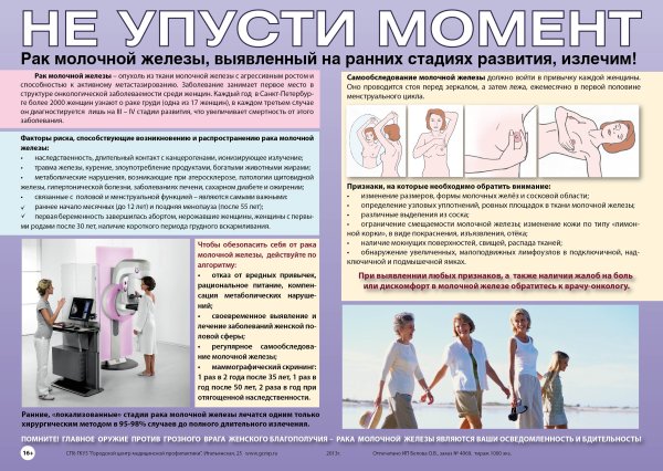 Профилактика заболеваний молочной железы буклет