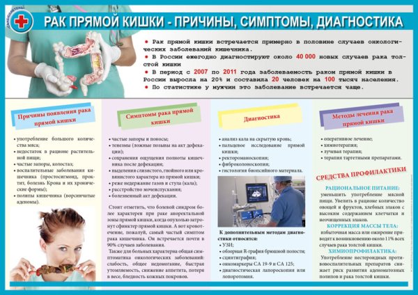 Санитарная бюллетень туберкулез