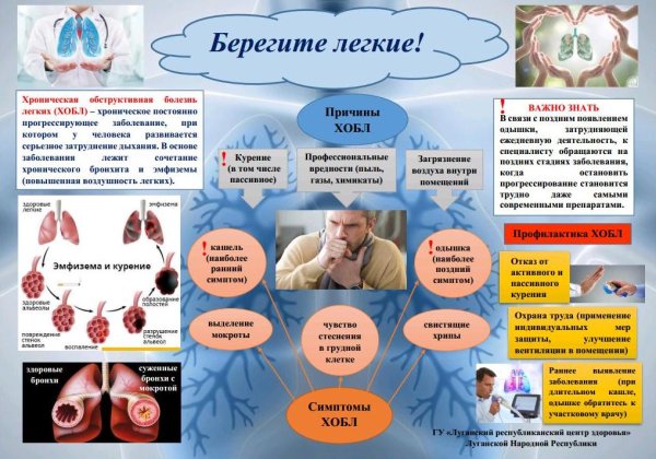 Профилактика меланомы памятка
