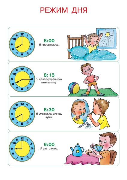 Режим дня школьника