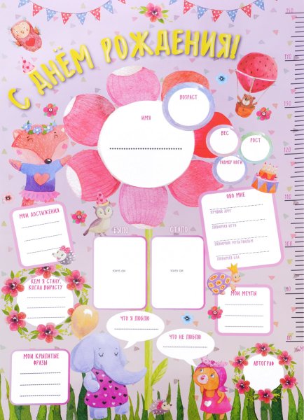 Детские плакаты с днем рождения