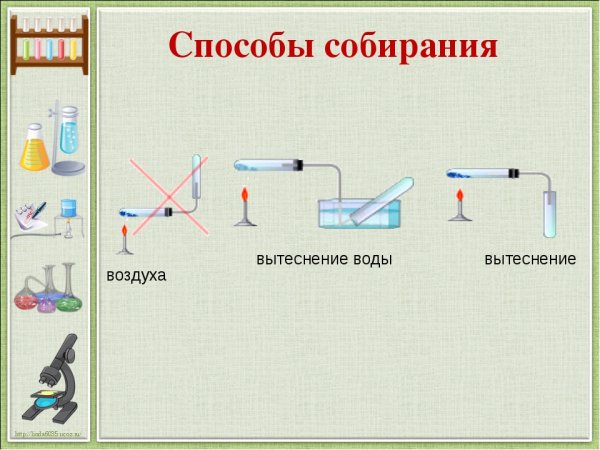 Кислород рисунок