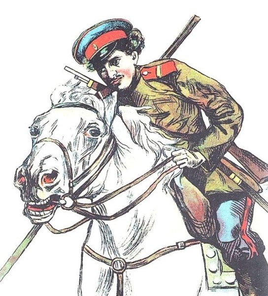 Гражданская война в России 1917-1922 белое движение