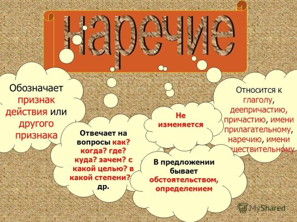 Презентация на тему наречие