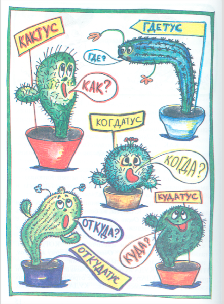 Рисунок на тему наречие