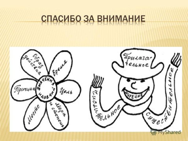 Картинки по теме наречие