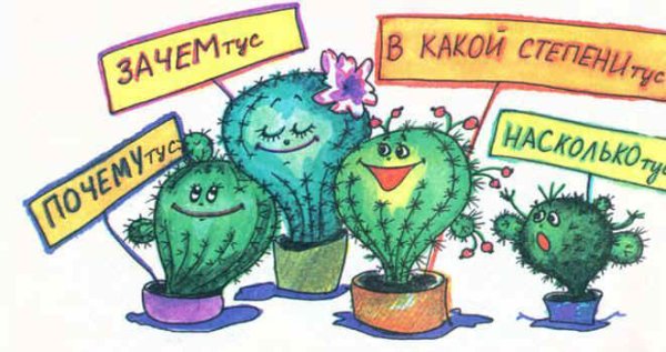 Наречие картинки