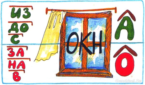 Правило окна наречия