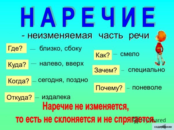 Куда какая часть речи