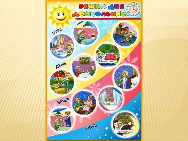 Распорядок дня школьника