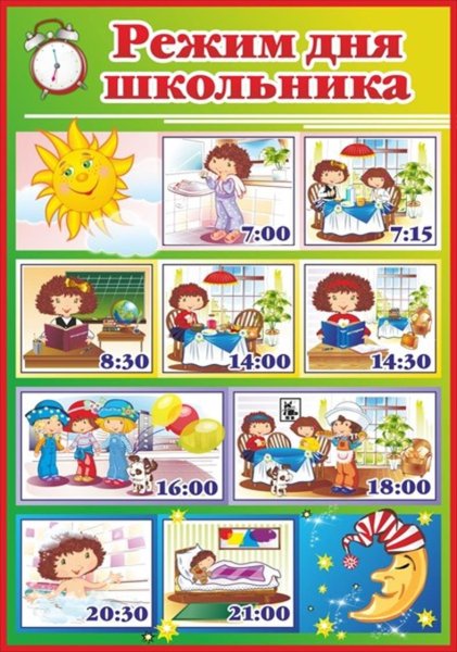 Карточки с режимом дня для детей